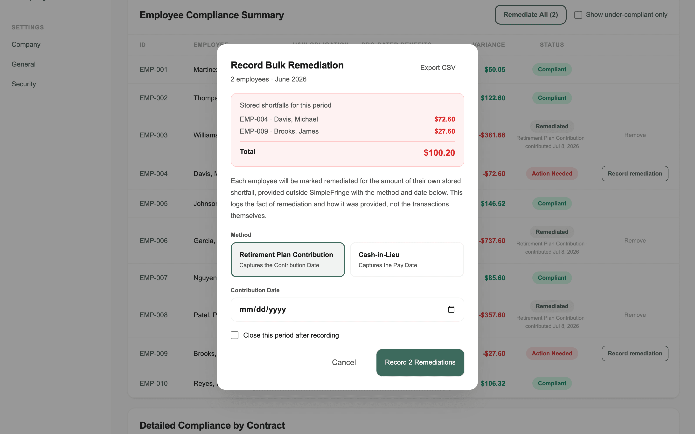 Record Bulk Remediation dialog showing per-employee stored shortfalls totaling $100.20, a method picker, and an Export CSV action