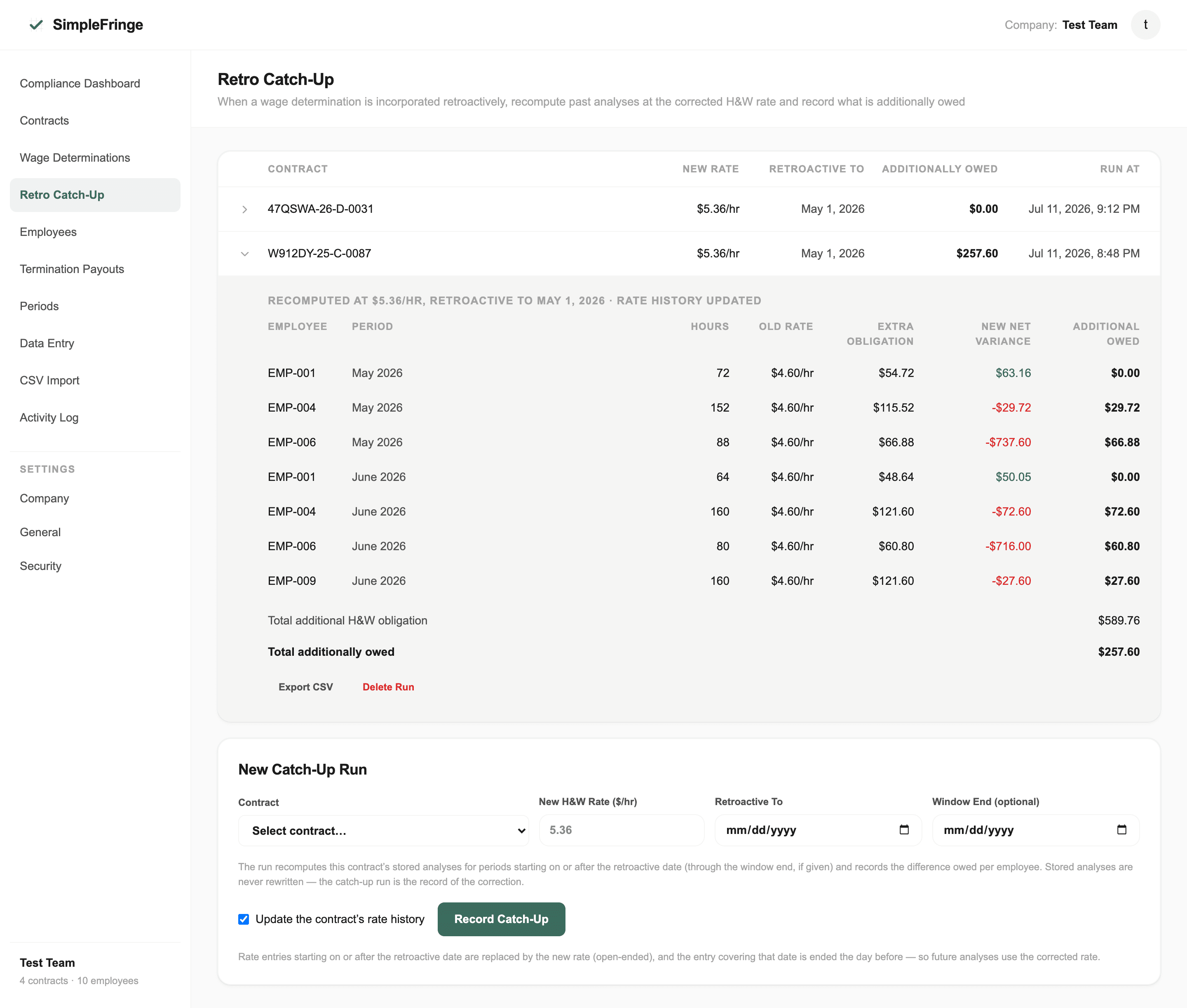 Retro Catch-Up screen with an expanded run showing per-employee, per-period lines with the old rate, extra obligation, and additional amount owed